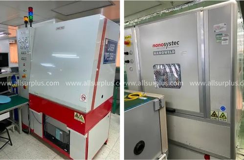 Lumentum獨家委托 開啟高品質光學與通信測試設備新篇章